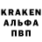 Конопля индика Yura Popoff